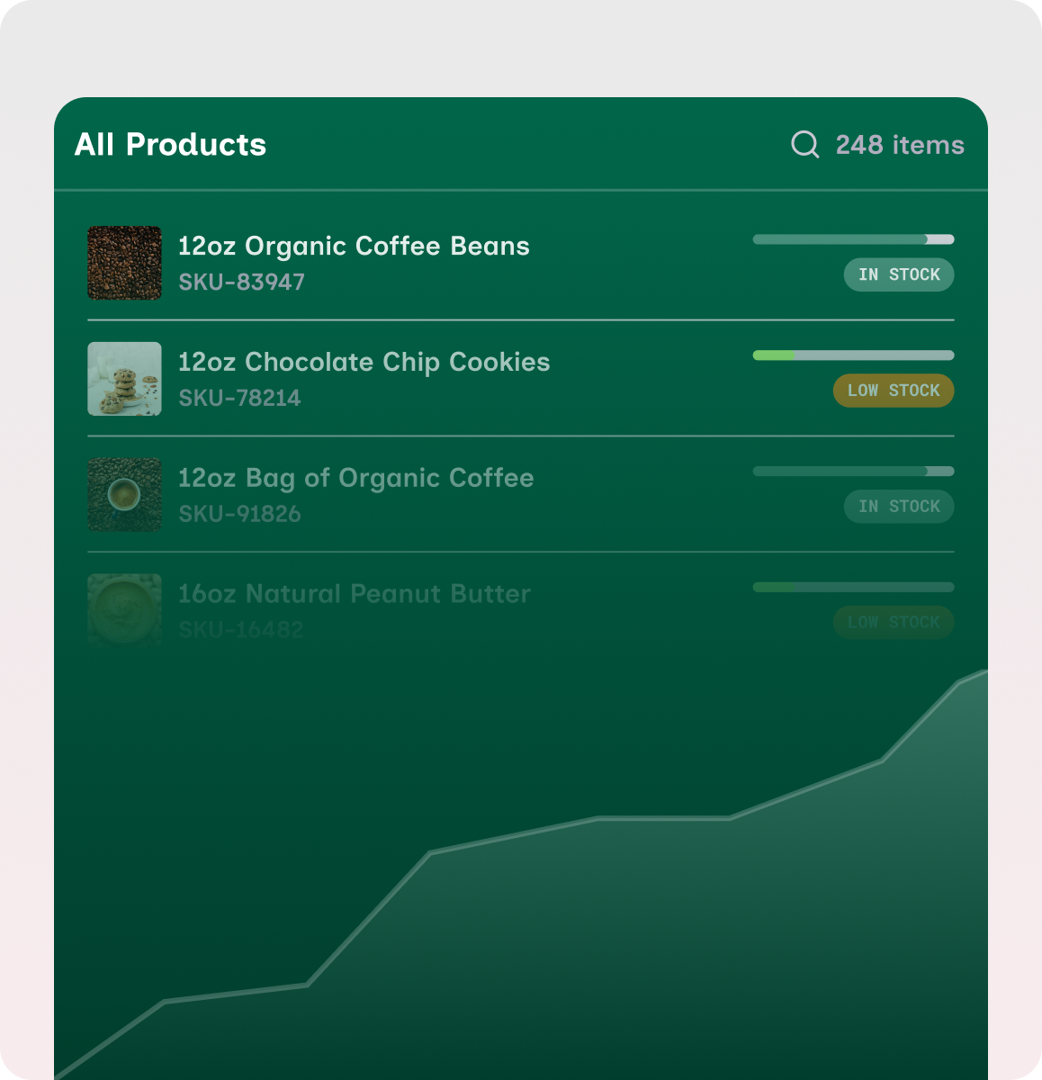 Inventory Management